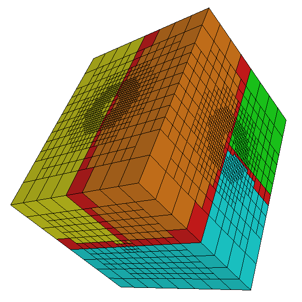 Mesh transition techniques - HyperMesh - Altair Products - Altair