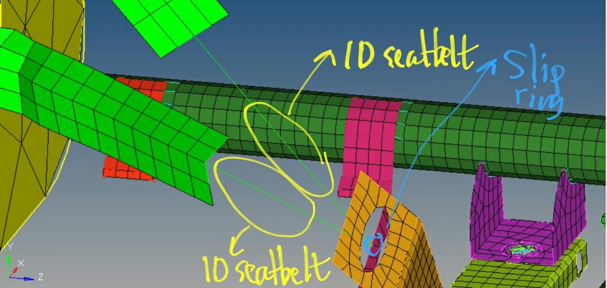 1D/2D hybrid seat belt and slipring/retractor connection HyperMesh