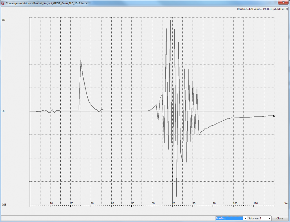 120_Graph_Displacement.thumb.PNG.ed78538