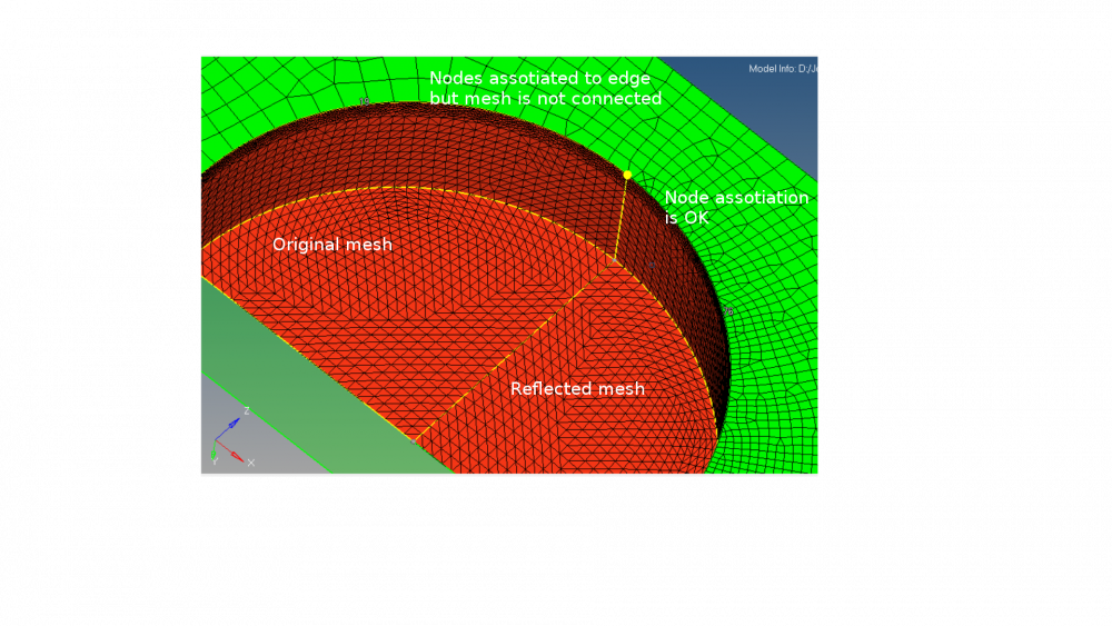 nodes_assotiation.png