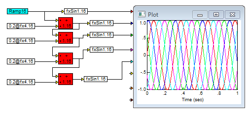 5-phase-fxSin16.png