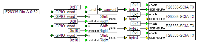 convert-32bit-to4-bytes.PNG