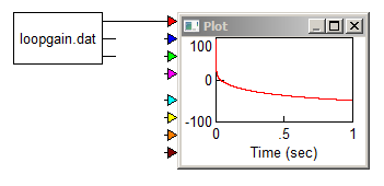 plotDataSet.png