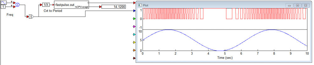 sin-pulse-rate.png