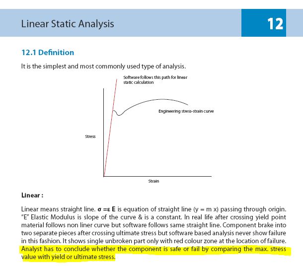 Linear static analysis.JPG