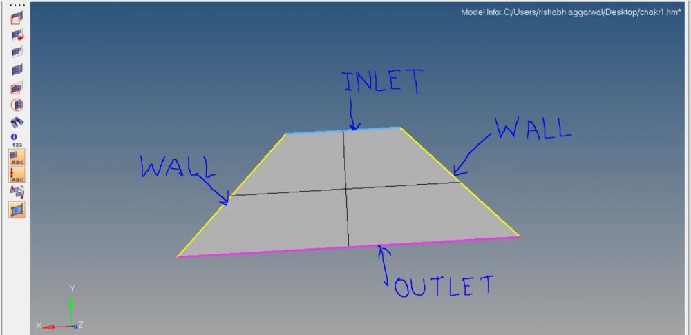 hypermesh geometry.JPG