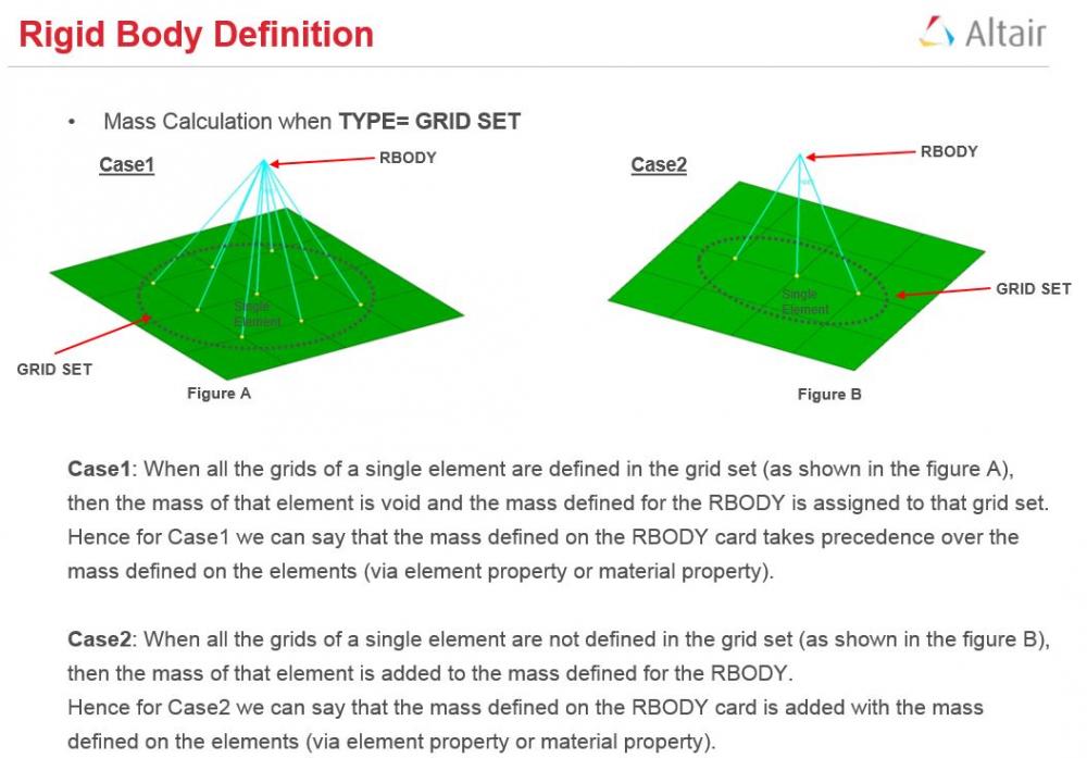 NEWLY ADDED RIGID BODY IN 14.JPG