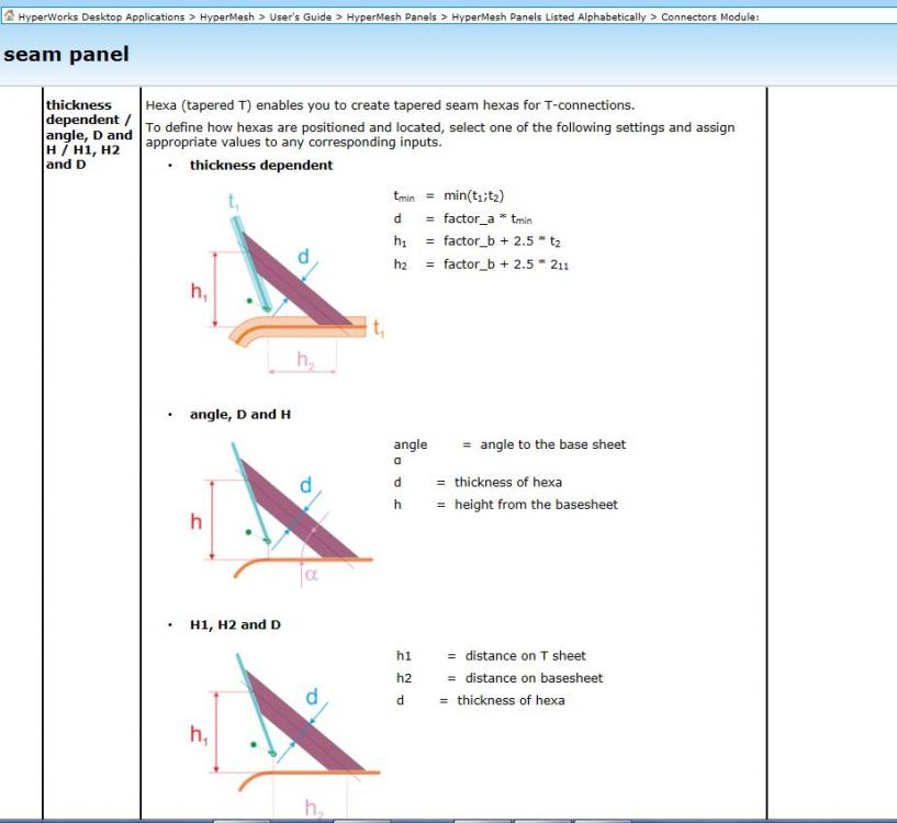 Thickness dependent.JPG