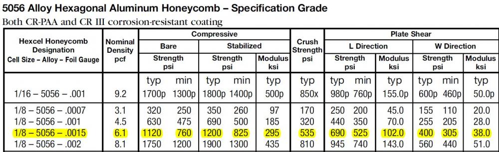 honeycomb1.JPG