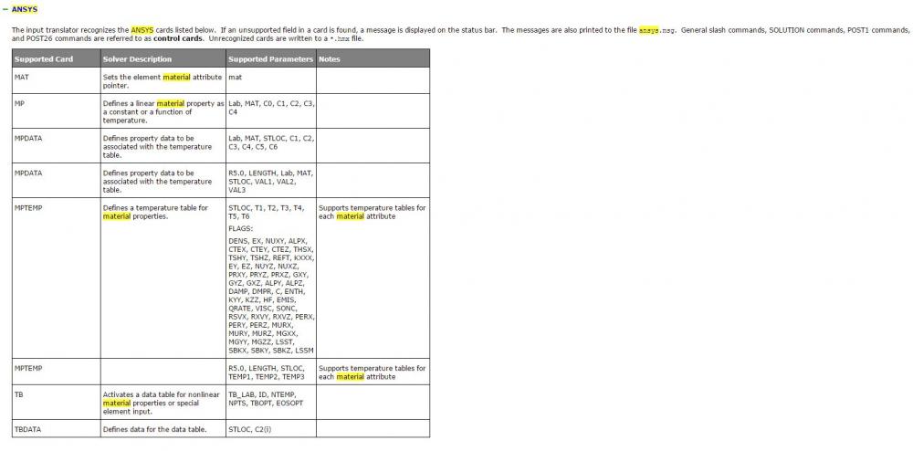 Ansys Materail support.JPG