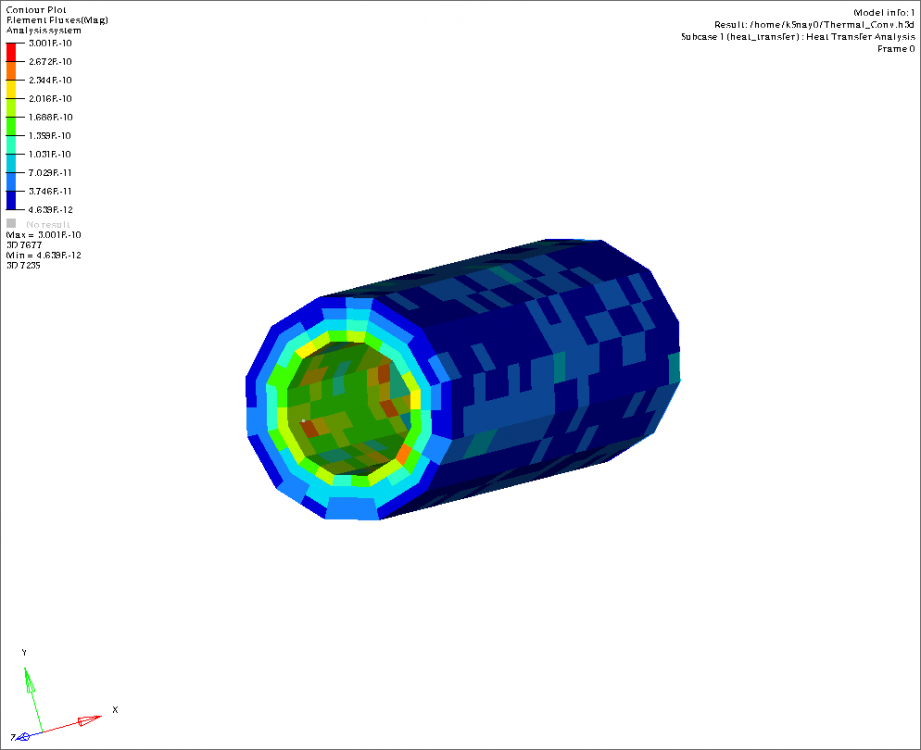 Thermal Convection.PNG