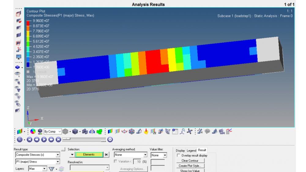 Solid sandwich composite stress(2).jpg