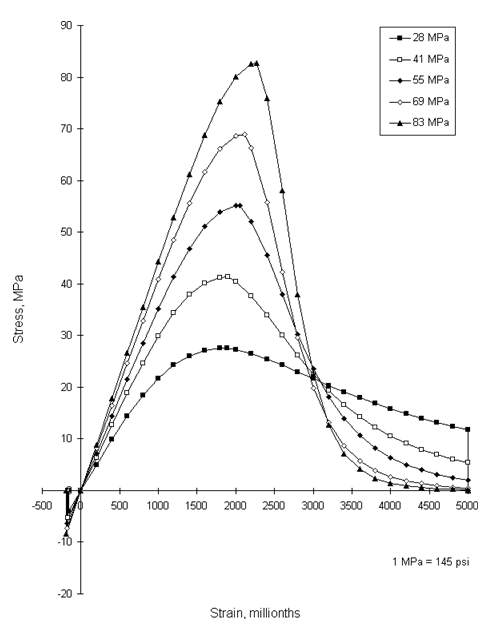 fig17.gif