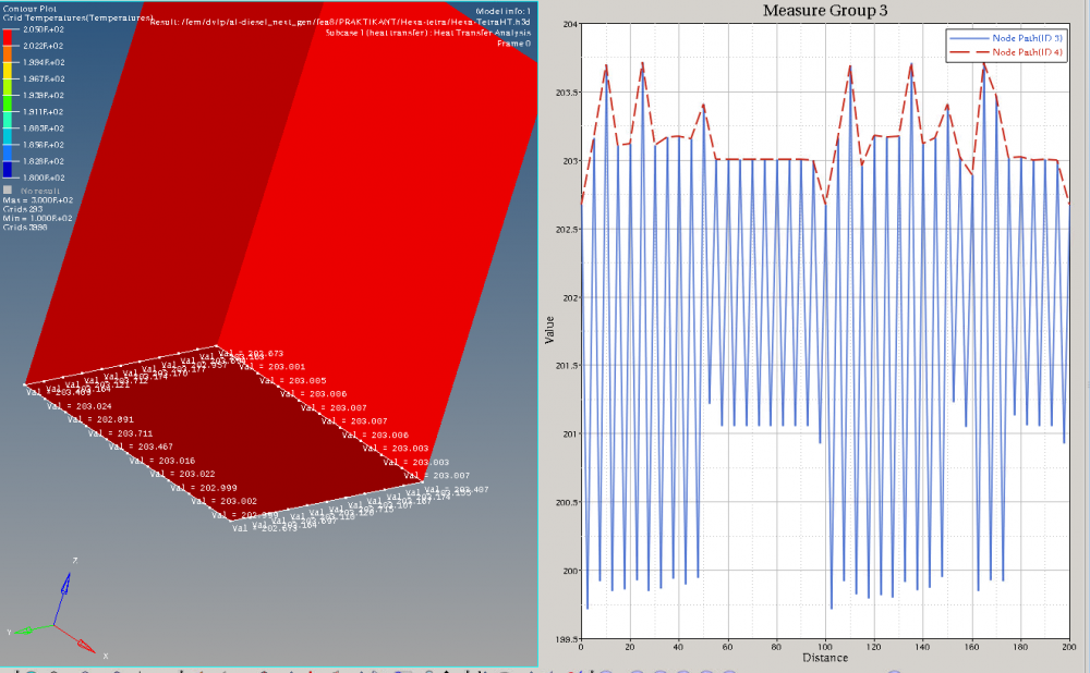 trai-hexaTemp Profile2.PNG