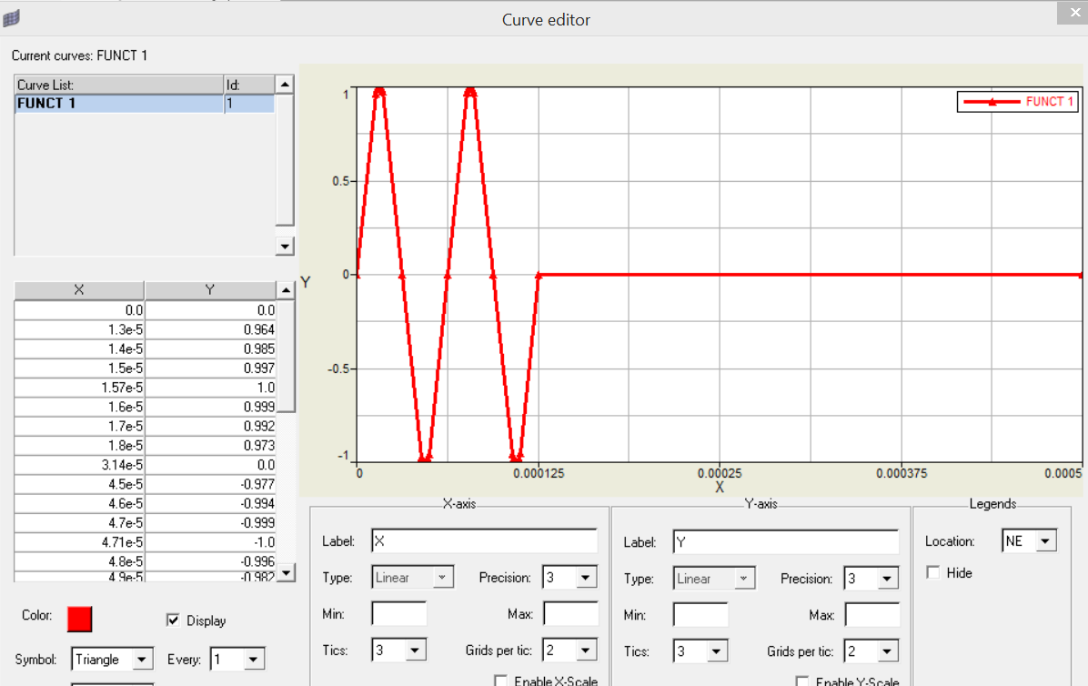 How to create sinusoidal function for CLOAD - Radioss - Altair Products ...