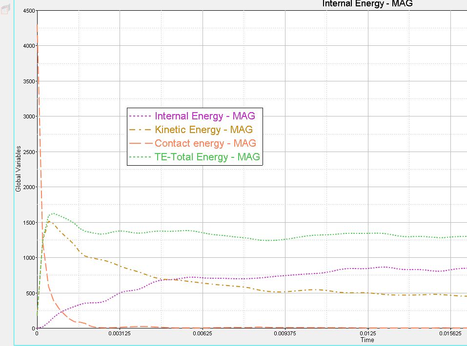 EnergyPlot.JPG