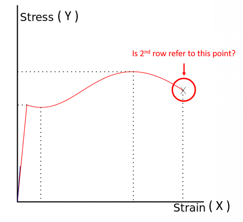 Stress_Strain.png