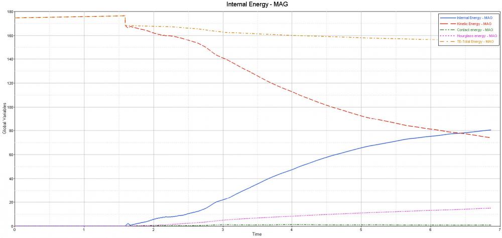 Energy.thumb.jpg.25cabca7c22b8baf83a061aeaa1e0629.jpg