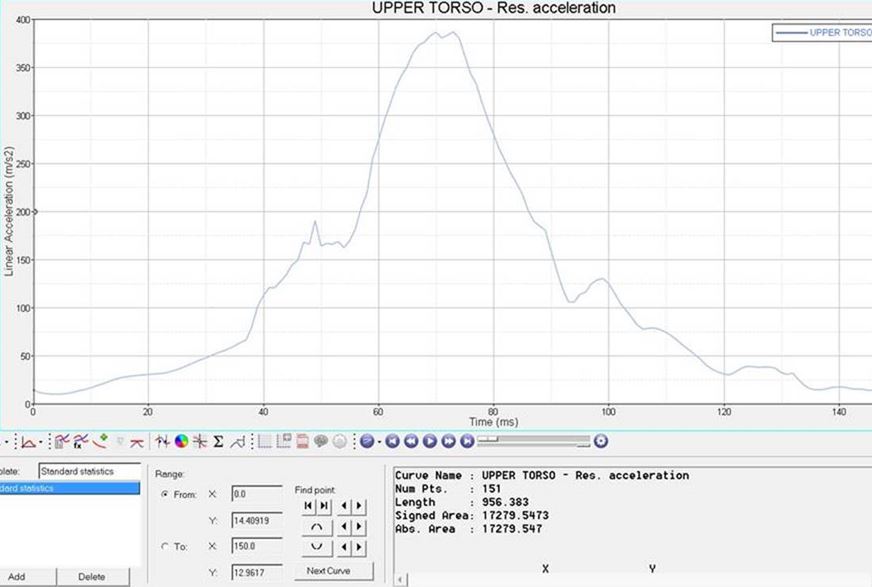 Area under curve.JPG