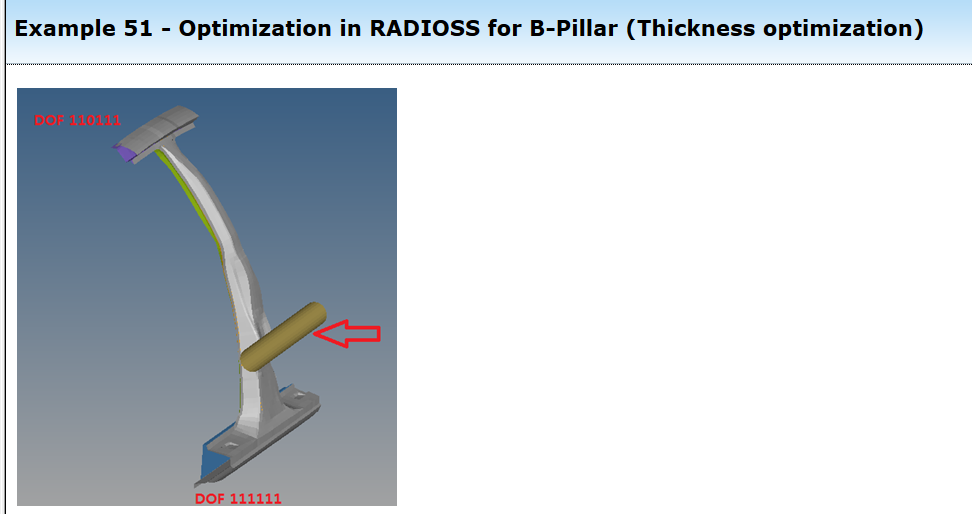 optimization_RADIOSS.PNG