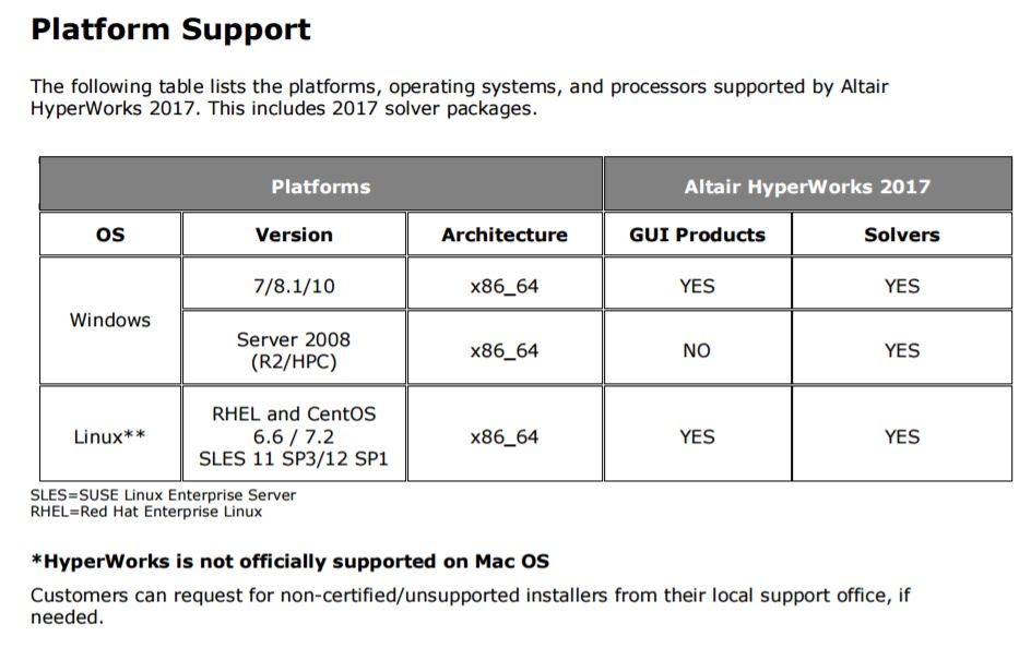 platformsupport.JPG