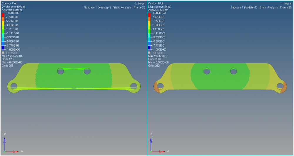 Problem1 VS Problem 2_Displacement.PNG