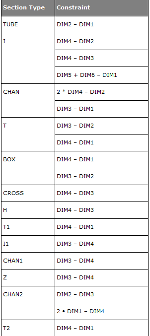 table_size.PNG