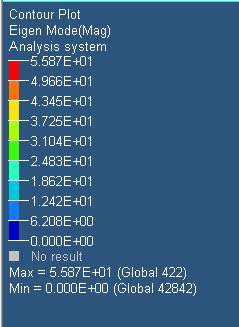 eigen mode for Al.JPG