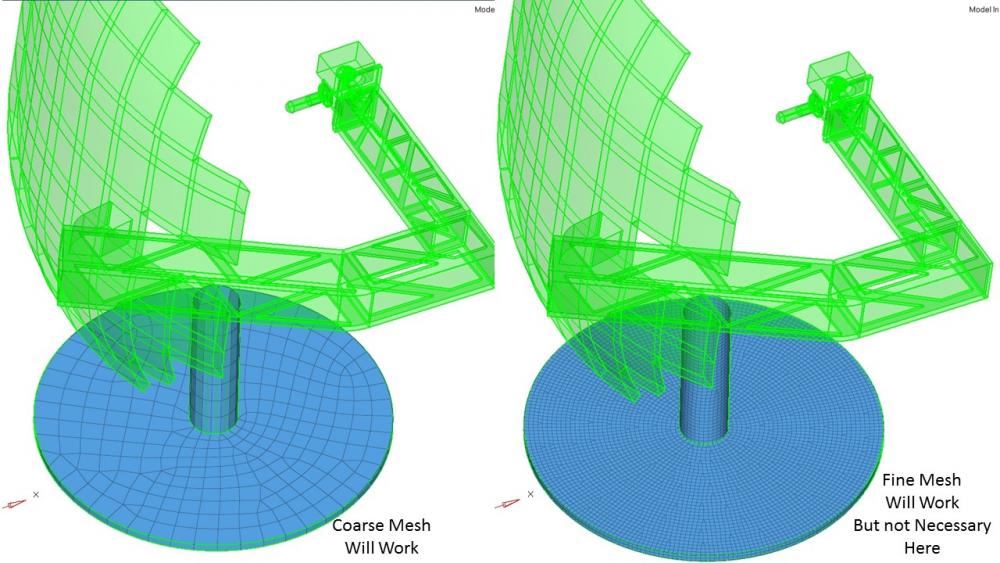 Meshing Size.jpg