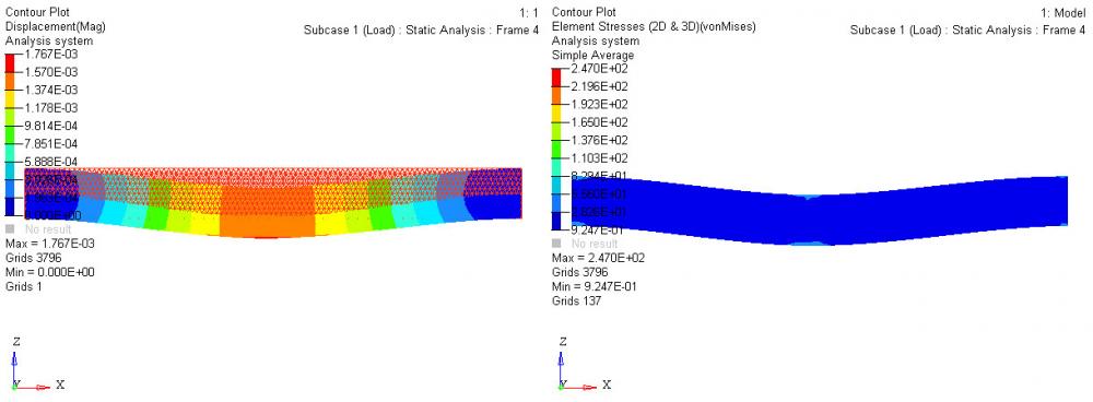 Solid Beam Results.jpg