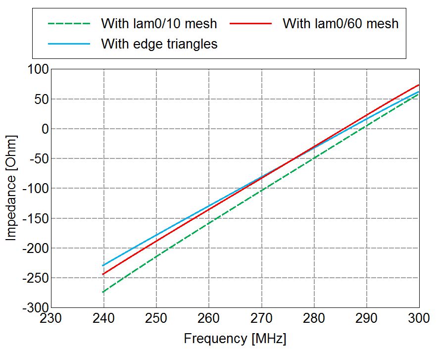 compare_Zimag2.jpg