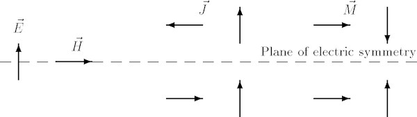 electric_symmetry_plane_theory.jpg