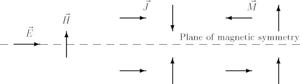 magnetic_symmetry_plane_theory.jpg