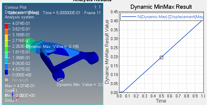 displacement vs time.PNG