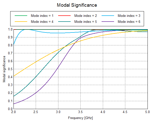 CMA_model01_plot.png.83bd0eb7a10cedfe1bcc71776d4fb001.png