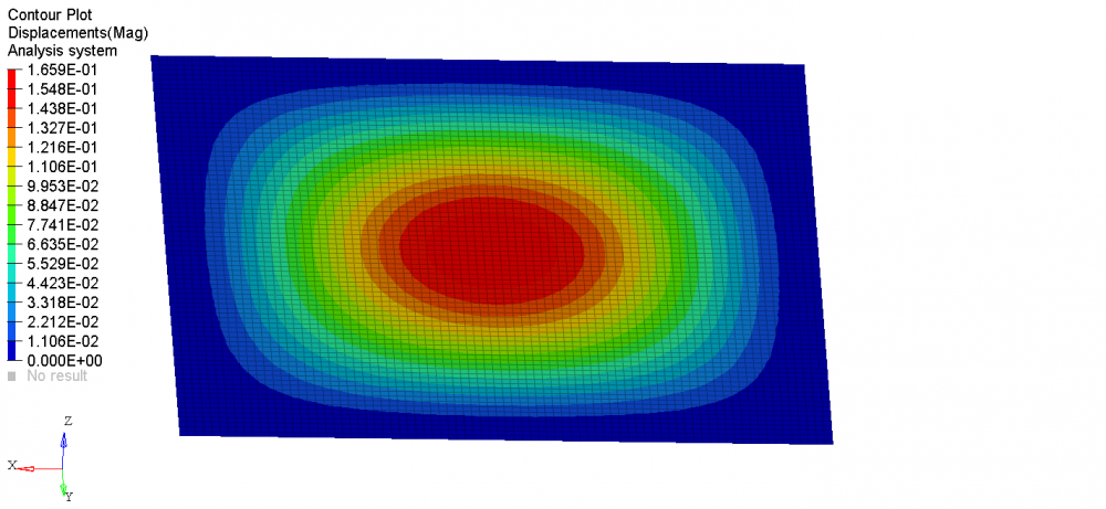 SAMCEF_shell_displacements.thumb.png.67fd6dcd41c28d9877967c11fd8008c5.png