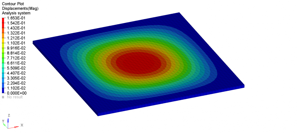 solid_3elems_displacements_mag.thumb.png.225df38a4c8822b4ba178c3714f2563a.png