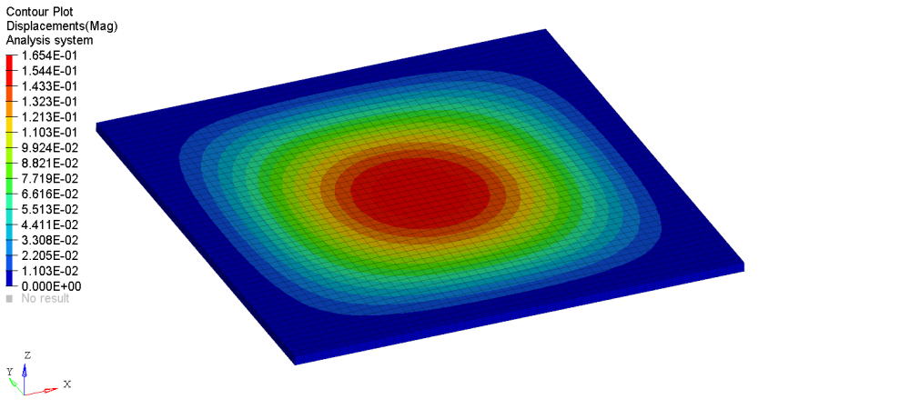 solid_5elems_displacements_mag.thumb.png.4c7bfc29f56a2a4849c217c2e4664497.png