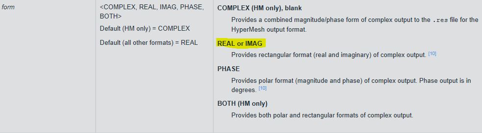 Form in Global output request.JPG