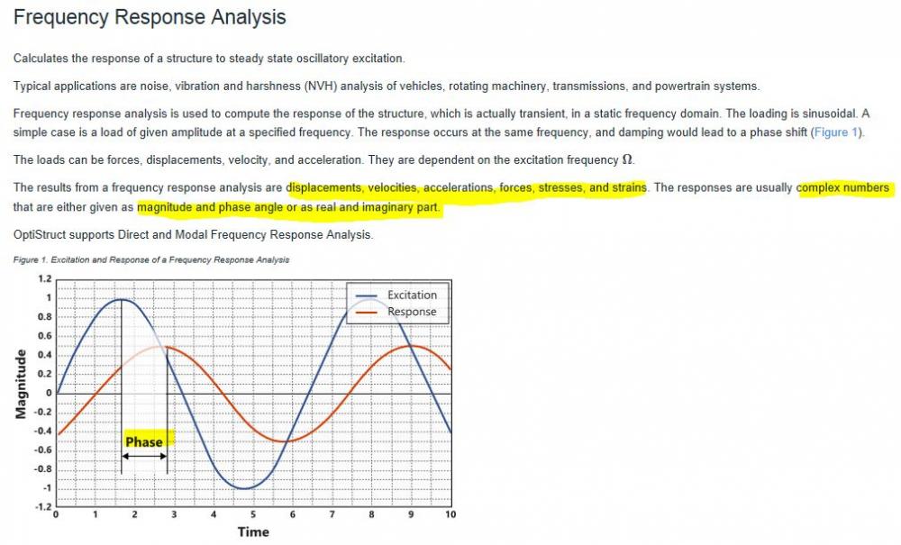 Frequency Response Analysis.JPG