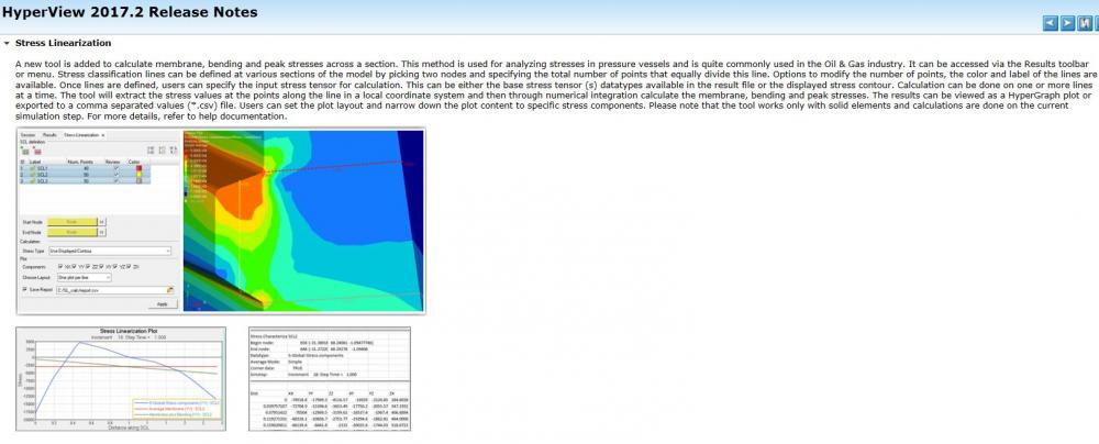 Stress Linearization.JPG