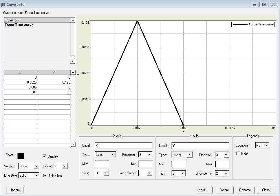 Force-Time Graph.JPG