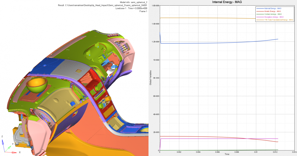 Ip_Graph.png