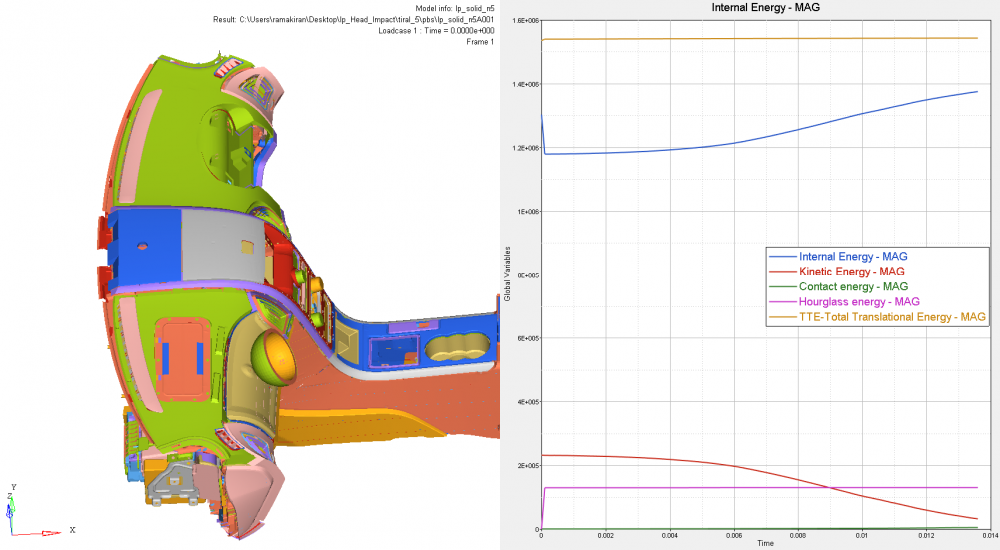 Ip_Graphs_1.png