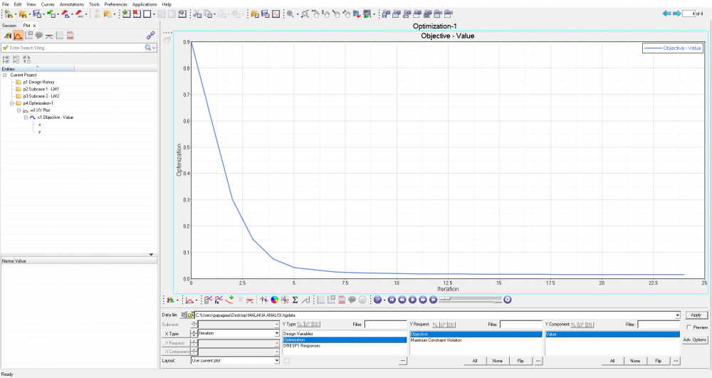 CONVERGENCE GRAPH TOPOLOGY OPTIMIZATION.PNG