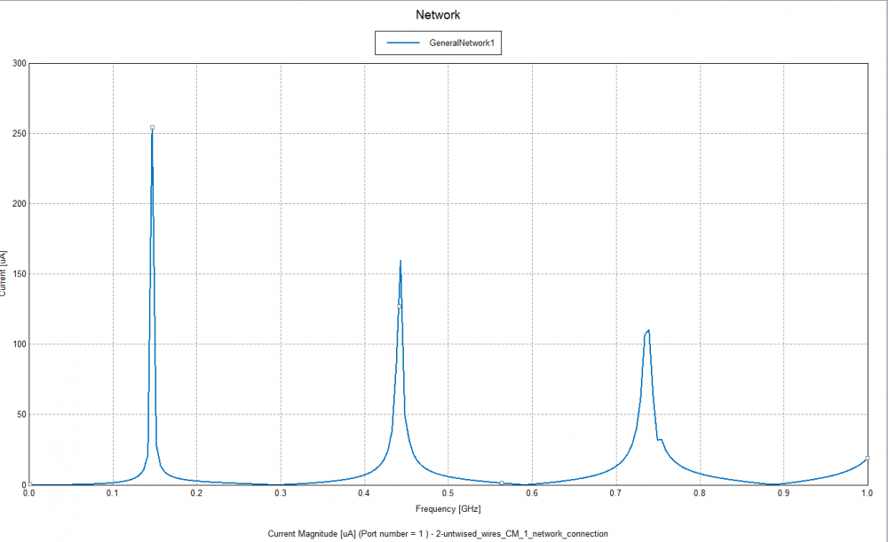 results_network.PNG