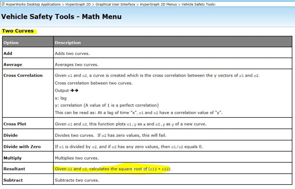 Square root of curve.JPG