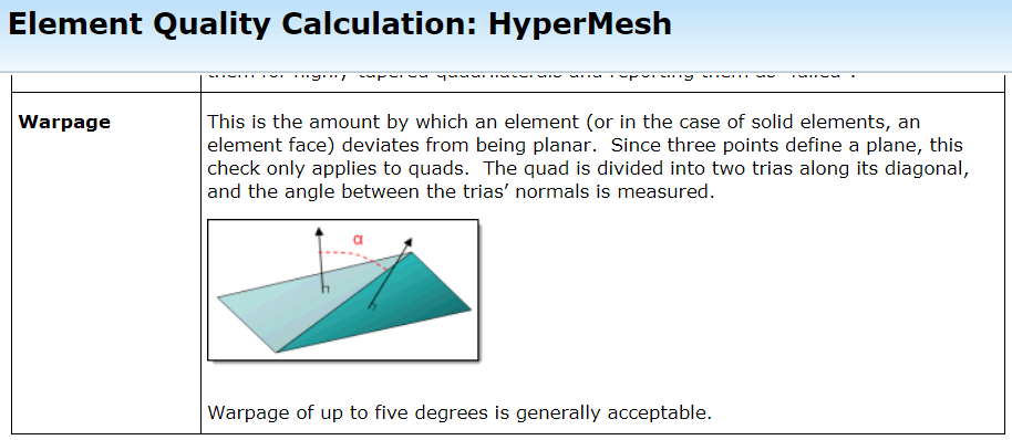 5a96f6de6c1b6_ElementQualityCalculation_warpage.png.164f5ef9cc6cba0517bdd1fd78f36eac.png