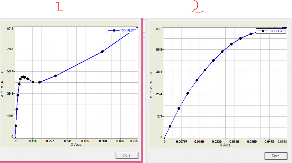 NLCurve.PNG