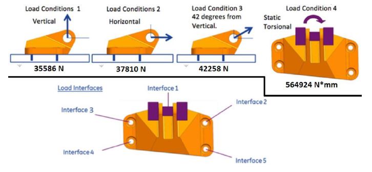 bracket specification 1.JPG